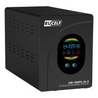 Источник бесперебойного питания RUCELF UWI-1200PS-24-E 
