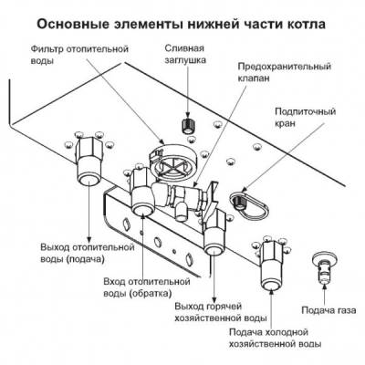 Настенный газовый котел Navien Deluxe 35k