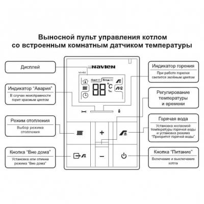 Настенный газовый котел Navien Deluxe 35k