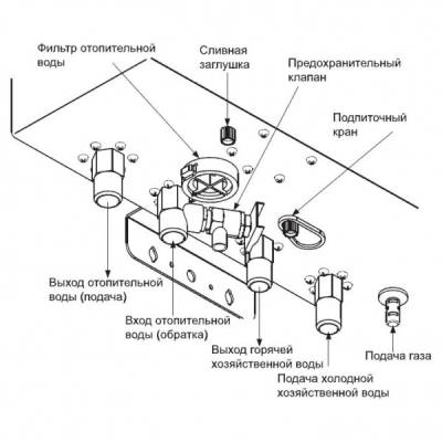 Настенный газовый котел Navien DELUXE COAXIAL 24K